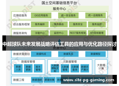 中超球队未来发展战略评估工具的应用与优化路径探讨