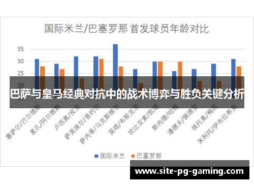 巴萨与皇马经典对抗中的战术博弈与胜负关键分析