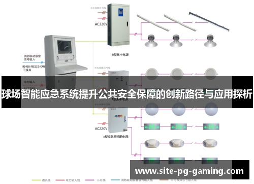 球场智能应急系统提升公共安全保障的创新路径与应用探析