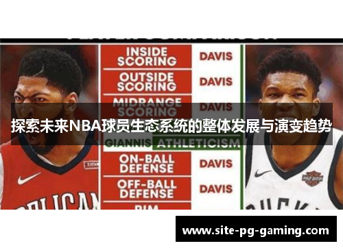 探索未来NBA球员生态系统的整体发展与演变趋势