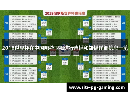 2018世界杯在中国哪些卫视进行直播和转播详细信息一览