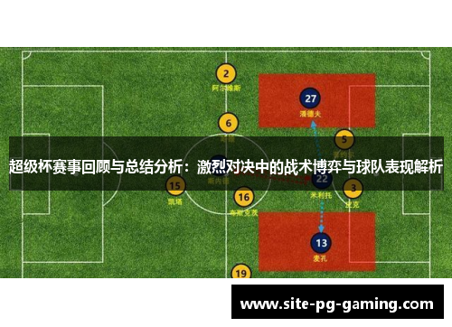 超级杯赛事回顾与总结分析：激烈对决中的战术博弈与球队表现解析