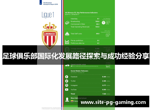 足球俱乐部国际化发展路径探索与成功经验分享