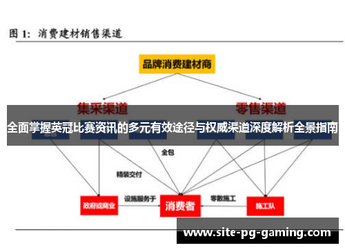 全面掌握英冠比赛资讯的多元有效途径与权威渠道深度解析全景指南 全面掌握英冠比赛资讯的多元有效途径与权威渠道深度解析全景指南
