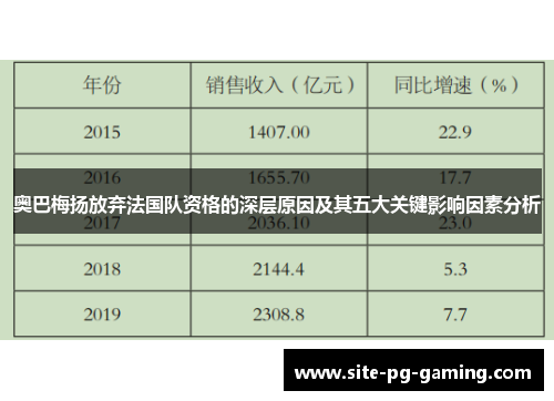 奥巴梅扬放弃法国队资格的深层原因及其五大关键影响因素分析 奥巴梅扬放弃法国队资格的深层原因及其五大关键影响因素分析