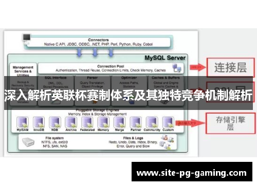 深入解析英联杯赛制体系及其独特竞争机制解析