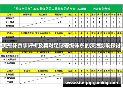 美冠杯赛事评析及其对足球等级体系的深远影响探讨 美冠杯赛事评析及其对足球等级体系的深远影响探讨