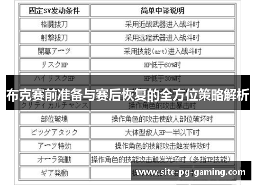 布克赛前准备与赛后恢复的全方位策略解析